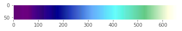 The extracted color bar